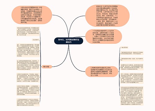 致考生，如何面试做好沟通技巧