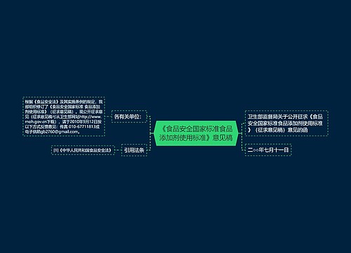 《食品安全国家标准食品添加剂使用标准》意见稿