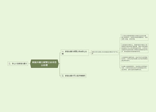 家庭冷暴力报警公安会怎么处理