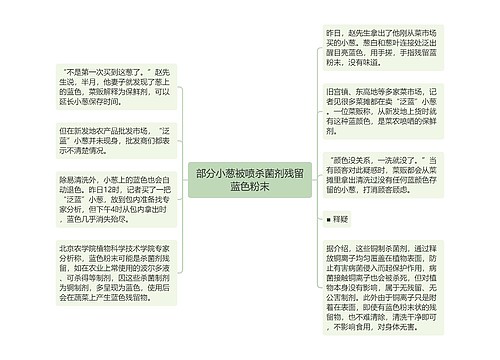 部分小葱被喷杀菌剂残留蓝色粉末