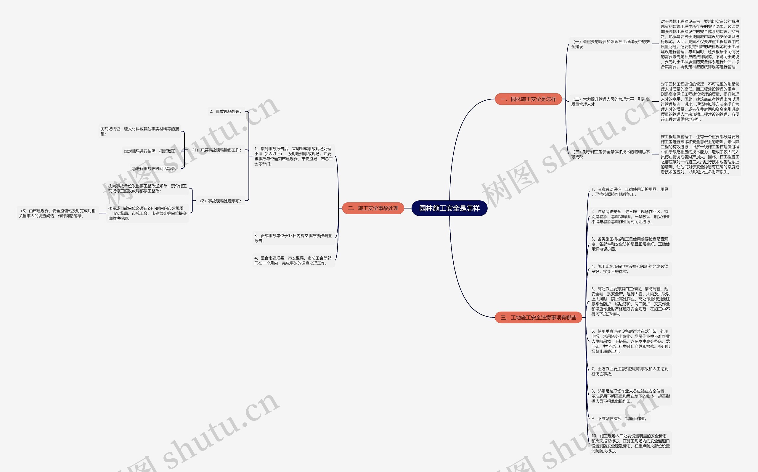 园林施工安全是怎样 园林施工安全是怎样