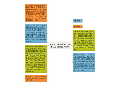 2020年国考面试热点：商标注册岂能蹭疫情热点