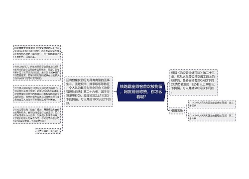 铁路霸座乘客首次被拘留，网友纷纷称赞，你怎么看呢?