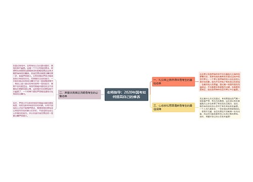 老师指导：2020年国考如何提高自己的修养