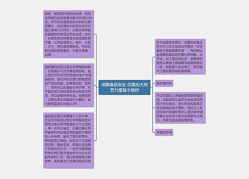 保障食品安全 仅靠加大刑罚力度是不够的