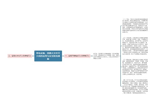 带电设备、线路火灾中灭火剂的运用与安全防范措施