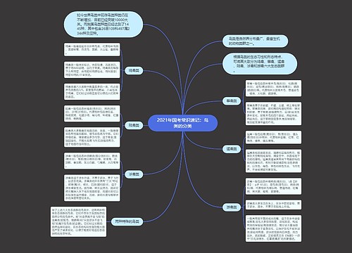 2021年国考常识速记：鸟类的分类