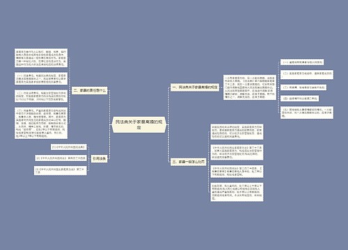 民法典关于家暴离婚的规定