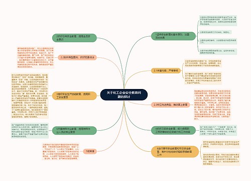 关于化工企业安全教育问题的探讨