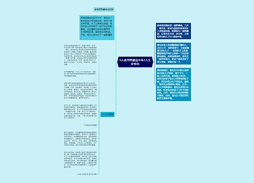 6人食用野蘑菇中毒3人生命垂危