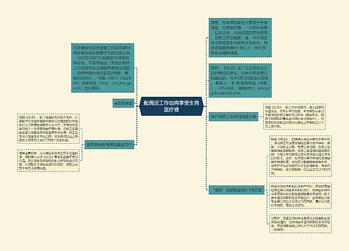 配偶没工作也将享受生育医疗费