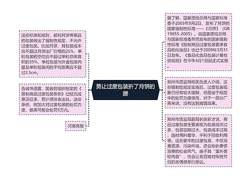 莫让过度包装折了月饼的腰