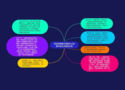 网友微博曝光商贩向刀鱼腹中灌注水银后出售