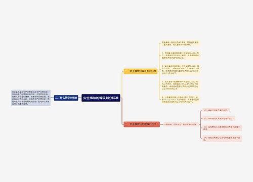 安全事故的等级划分标准