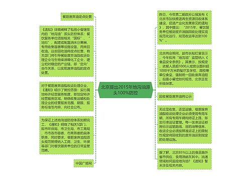 北京提出2015年地沟油源头100%防控