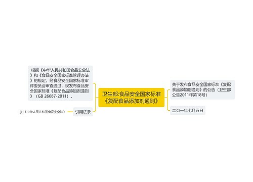 卫生部:食品安全国家标准《复配食品添加剂通则》