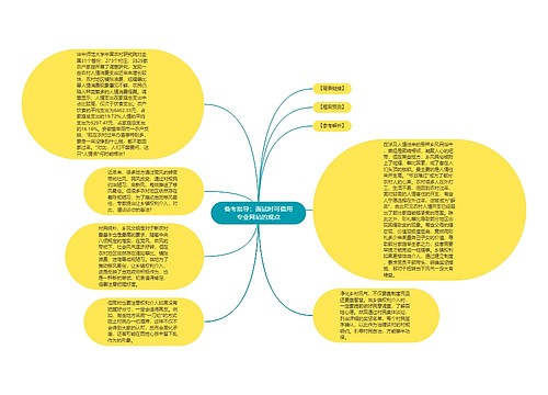 备考指导：面试时可借用专业网站的观点