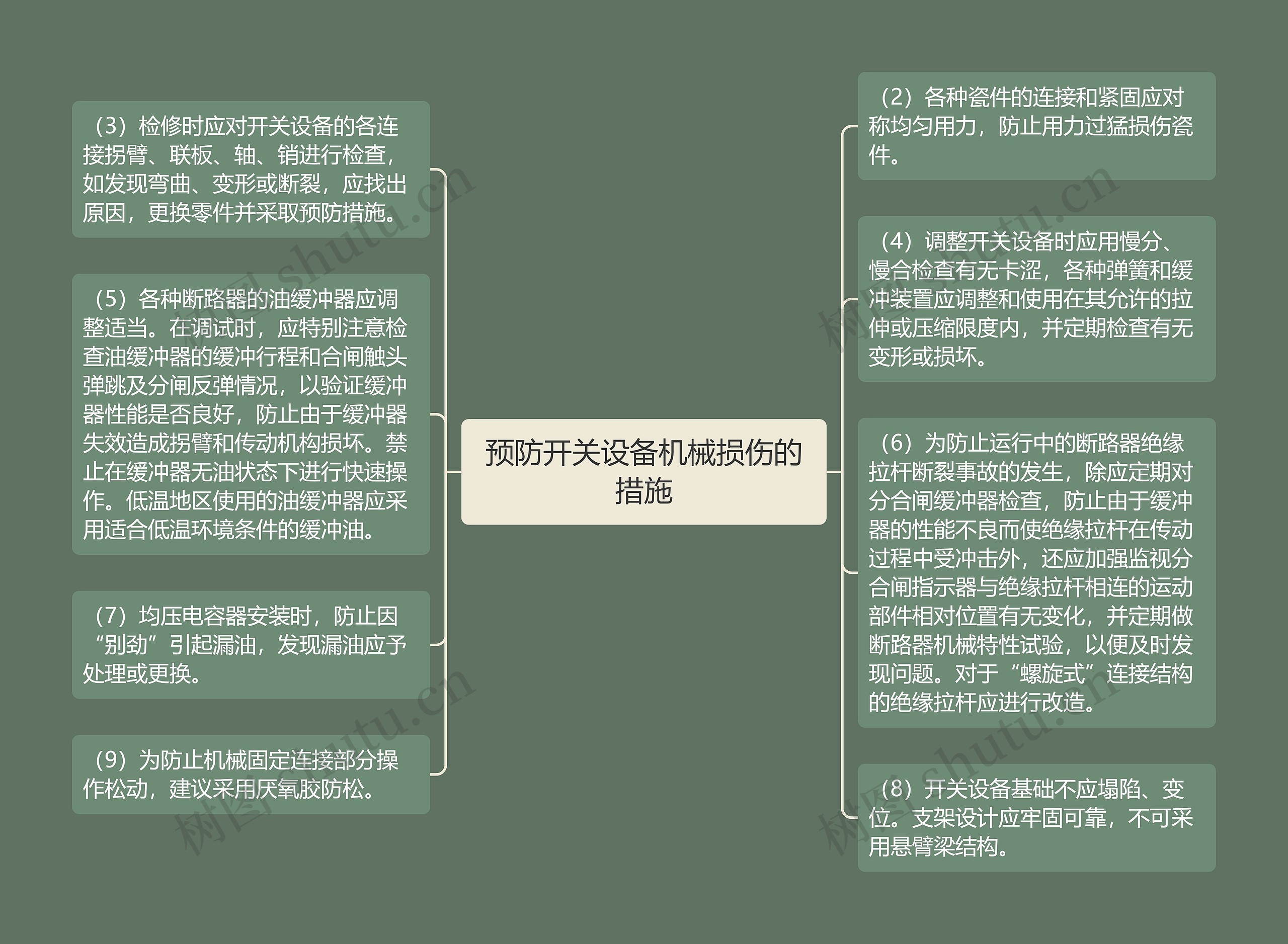 预防开关设备机械损伤的措施