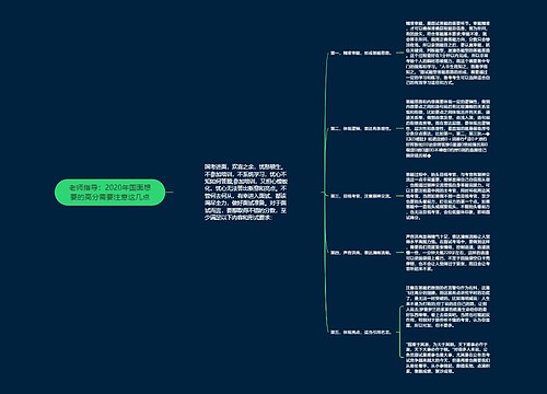 老师指导：2020年国面想要的高分需要注意这几点