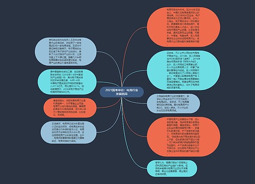 2021国考申论：电竞行业发展困局