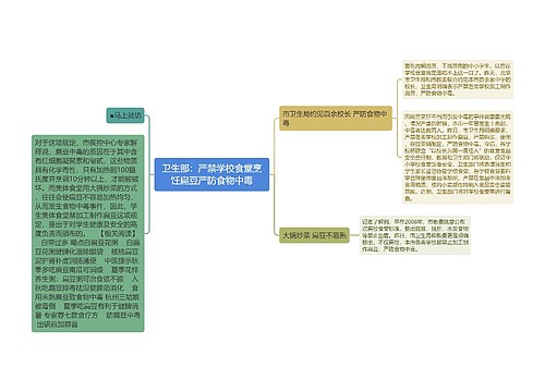 卫生部：严禁学校食堂烹饪扁豆严防食物中毒