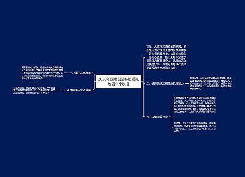 2020年国考面试客服紧张地四个小妙招