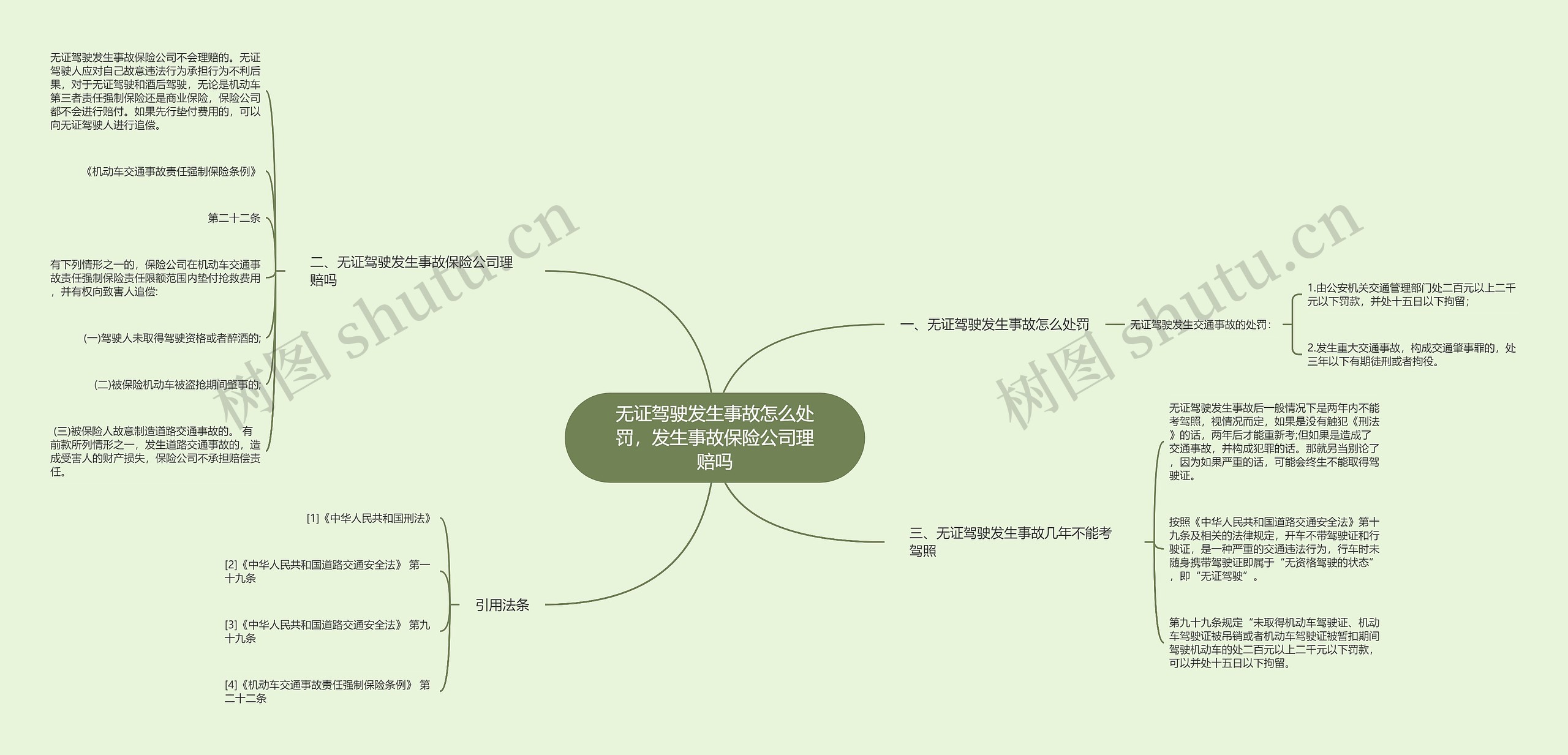 无证驾驶发生事故怎么处罚，发生事故保险公司理赔吗