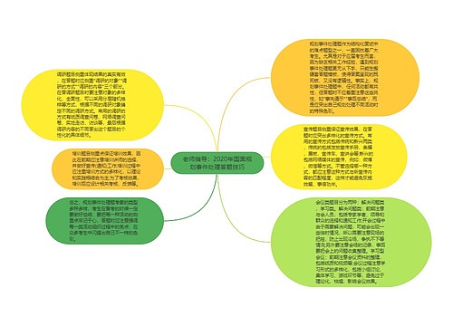 老师指导：2020年国面规划事件处理答题技巧