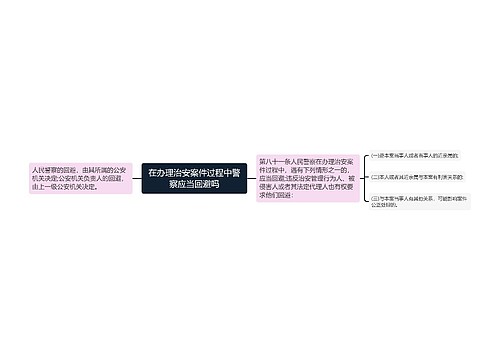 在办理治安案件过程中警察应当回避吗