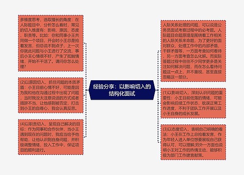 经验分享：以影响切入的结构化面试