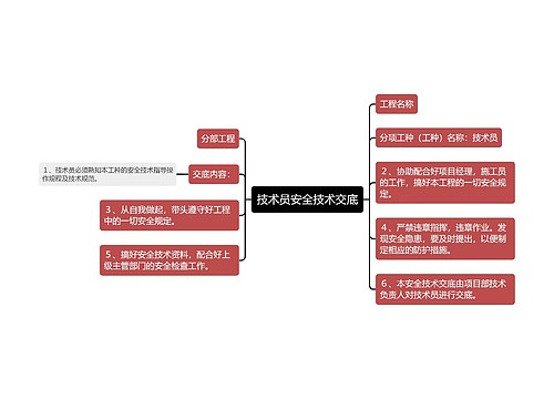 技术员安全技术交底