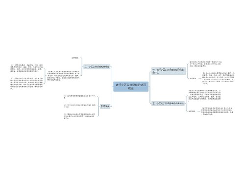 破坏小区公共设施的处罚规定