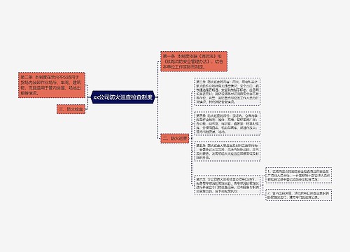 xx公司防火巡查检查制度