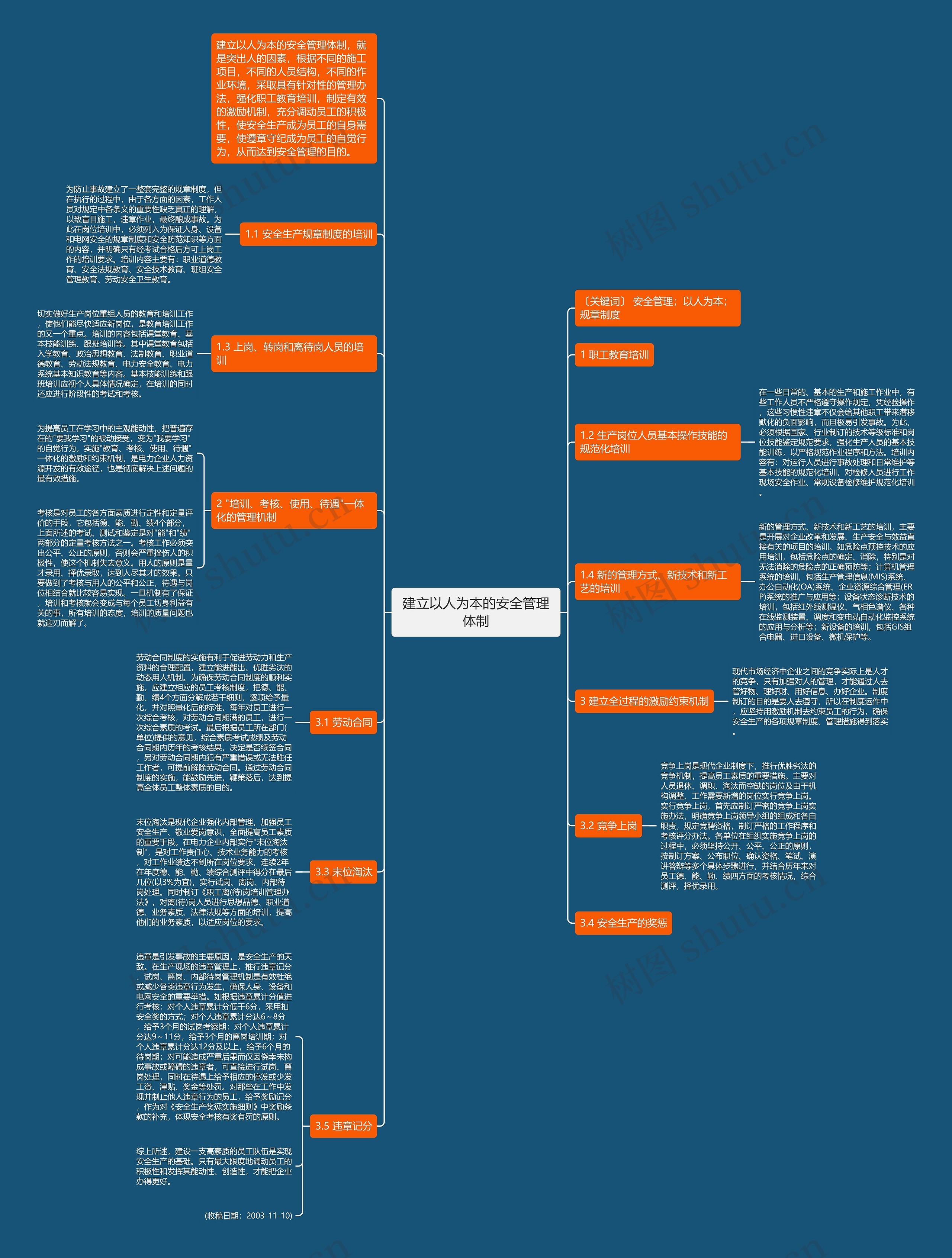 建立以人为本的安全管理体制思维导图