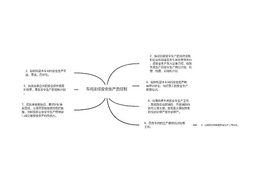  车间主任安全生产责任制  