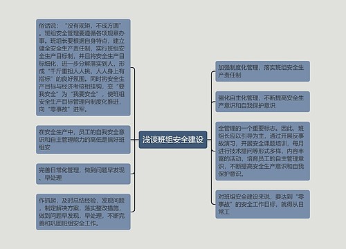 浅谈班组安全建设