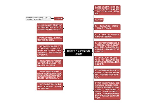 外来施工人员安全环保管理制度