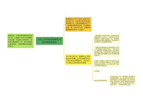 女职工怀孕期间被解雇 劳动仲裁帮助维权