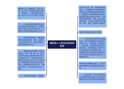 威胁他人人身安全将追究责任