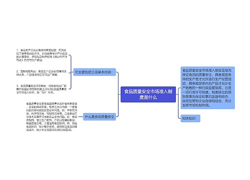 食品质量安全市场准入制度是什么