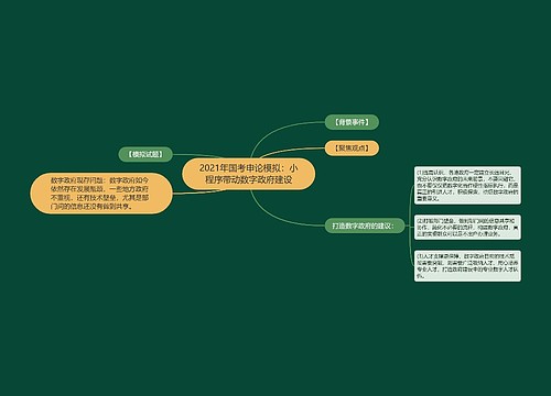 2021年国考申论模拟：小程序带动数字政府建设