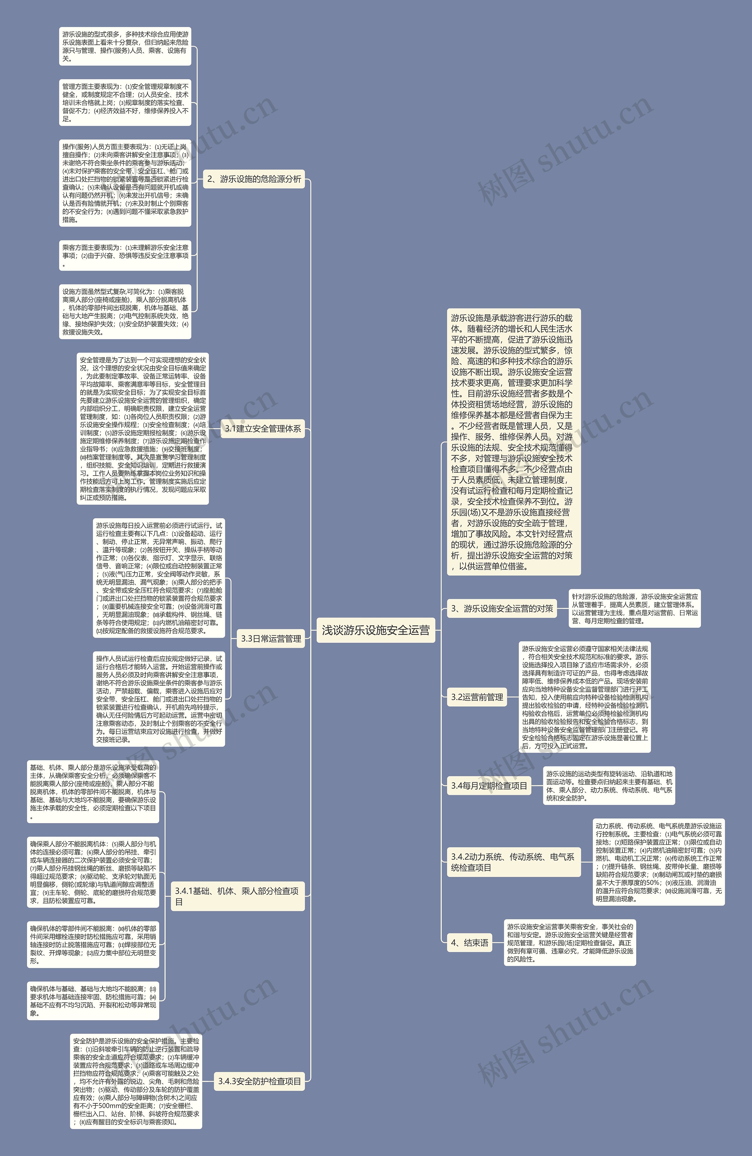 浅谈游乐设施安全运营思维导图