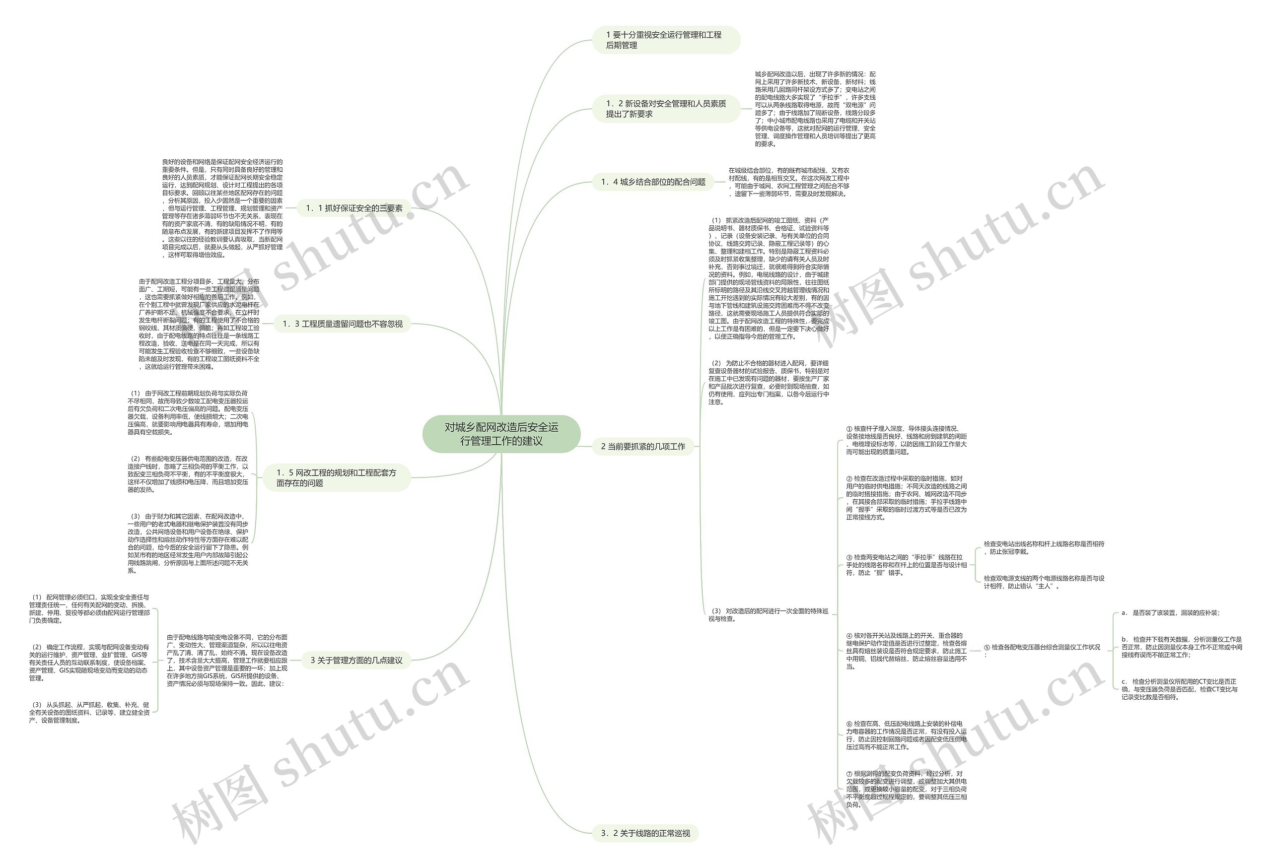 对城乡配网改造后安全运行管理工作的建议思维导图