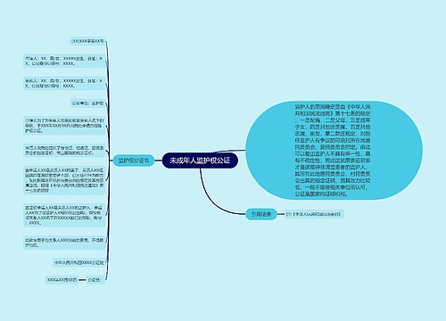 未成年人监护权公证