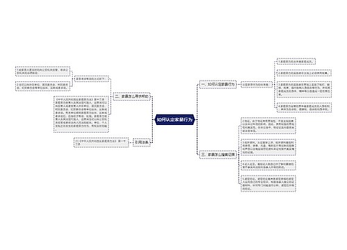 如何认定家暴行为