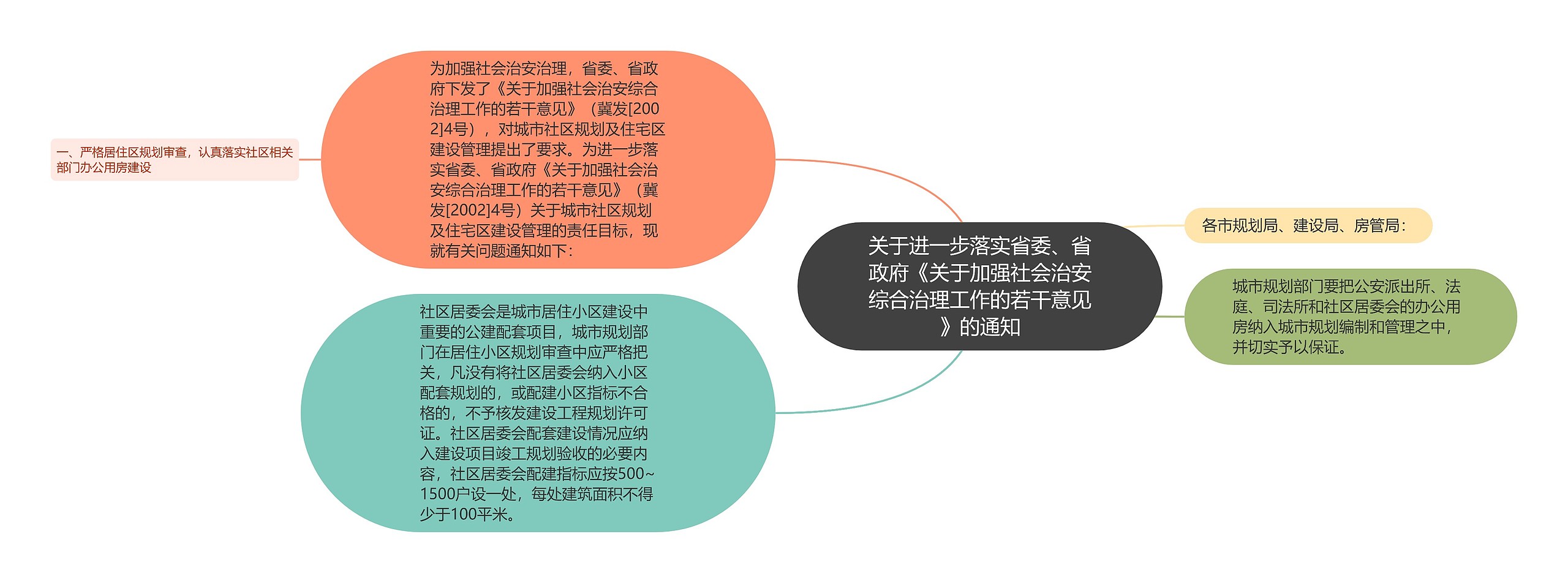 关于进一步落实省委、省政府《关于加强社会治安综合治理工作的若干意见》的通知