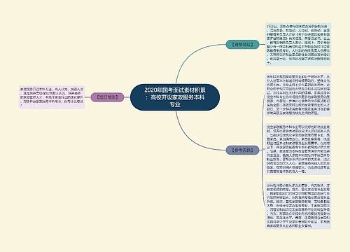 2020年国考面试素材积累：高校开设家政服务本科专业