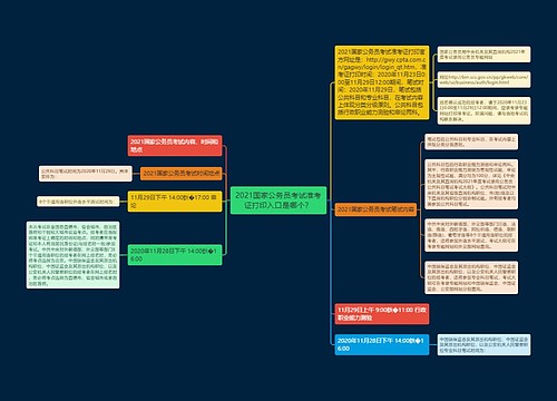 2021国家公务员考试准考证打印入口是哪个？