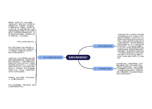 如果申请拘留探视?