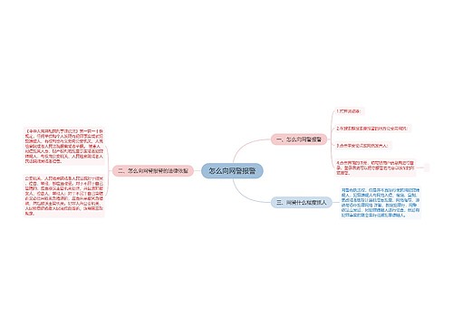 怎么向网警报警